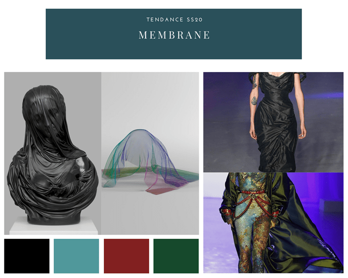 Comment l'art influence la mode